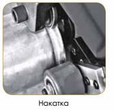 Желобонакатчик гидравлический YG12E (2"-12")