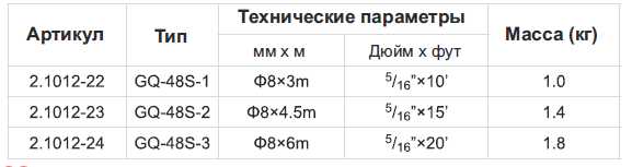 варианты исполнений спирали для прочистки засоров